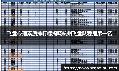 飞盘心理素质排行榜揭晓杭州飞盘队稳居第一名