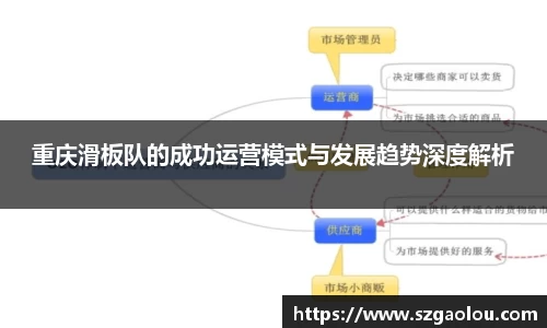 关键词1