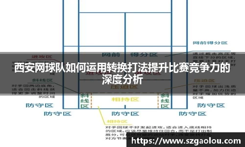 西安网球队如何运用转换打法提升比赛竞争力的深度分析
