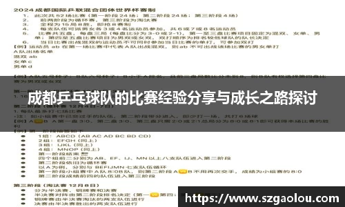 成都乒乓球队的比赛经验分享与成长之路探讨