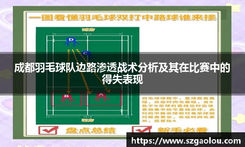 成都羽毛球队边路渗透战术分析及其在比赛中的得失表现
