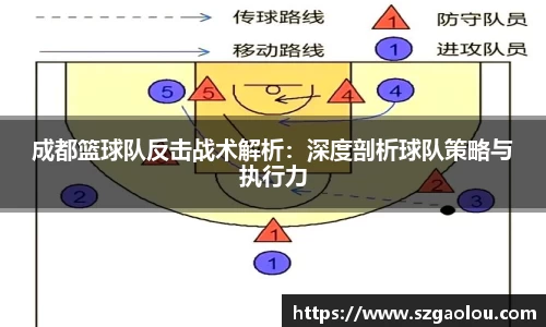 成都篮球队反击战术解析：深度剖析球队策略与执行力