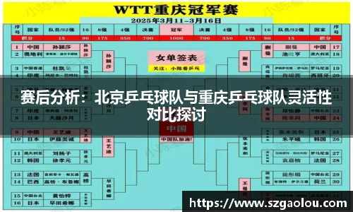 赛后分析：北京乒乓球队与重庆乒乓球队灵活性对比探讨